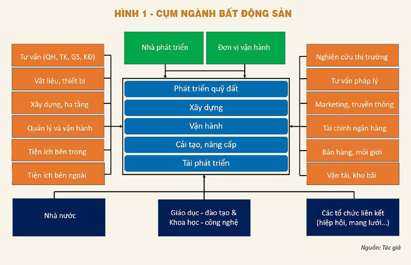 Hàng triệu lao động trông chờ giải pháp đột phá và kịp thời