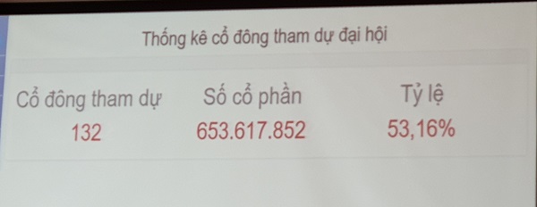 Báo điện tử Đầu tư – Baodautu.vn