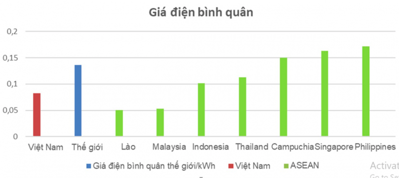 Báo điện tử Đầu tư – Baodautu.vn