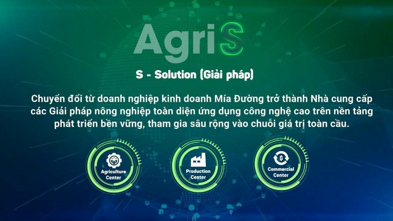 TTC AgriS (SBT): Cuộc chơi toàn cầu của Công ty nông nghiệp công nghệ cao