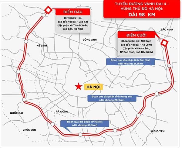 Hưng Yên đẩy nhanh tiến độ một số dự án giao thông trọng điểm