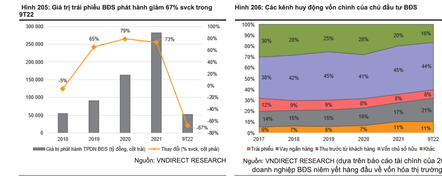 Băng liệu có tan?