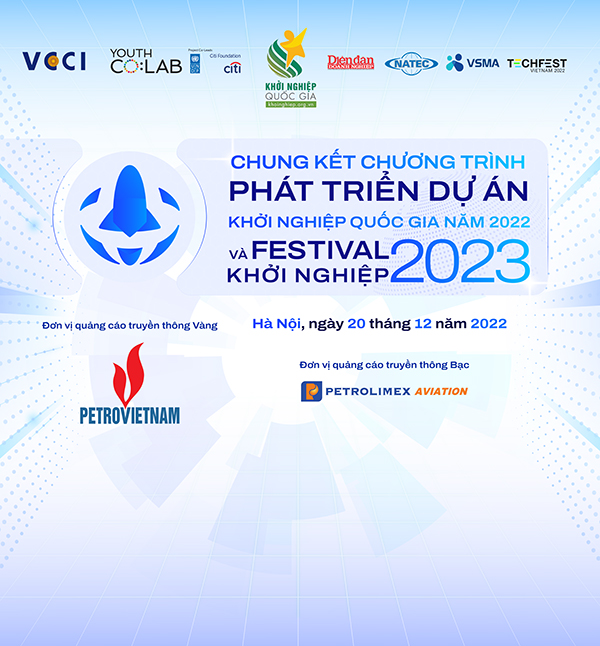 Chung kết chương trình phát triển dự án khởi nghiệp quốc gia 2022 và Festival khởi nghiệp 2023 - 1