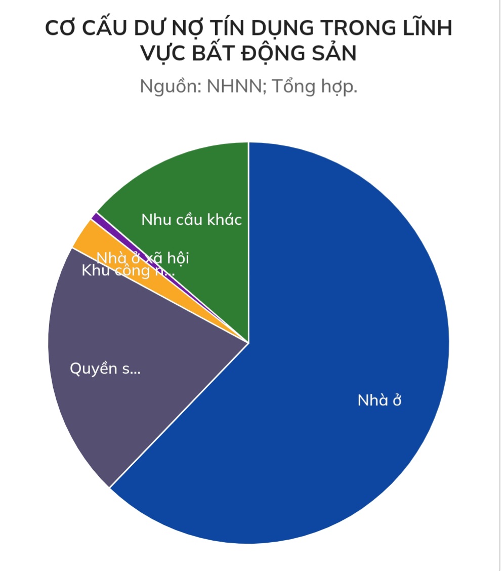 Phó Thống đốc Đào Minh Tú: “Doanh nghiệp không vay được vốn không phải câu chuyện của room tín dụng“